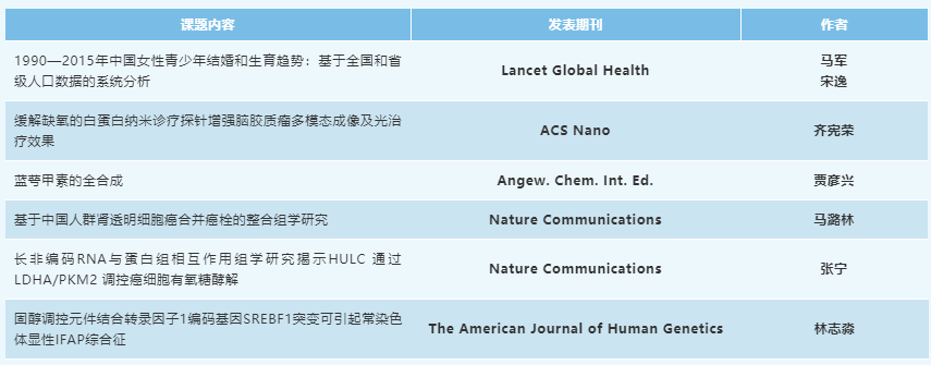亚游集团·ag8(中国)官网-只為非同凡享