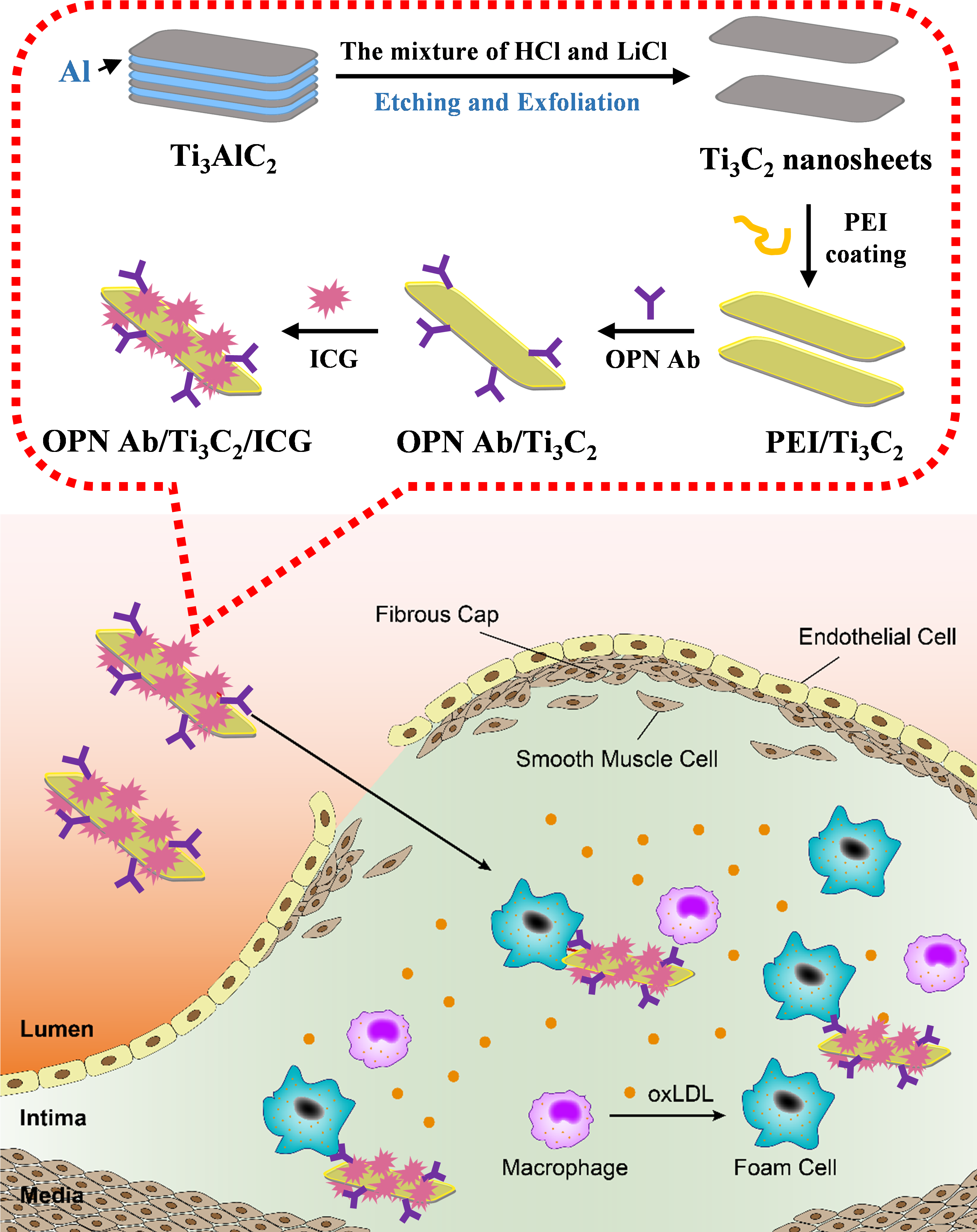 亚游集团·ag8(中国)官网-只為非同凡享