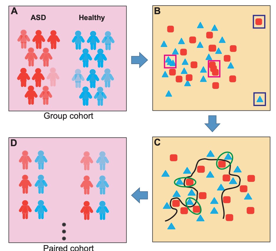 亚游集团·ag8(中国)官网-只為非同凡享