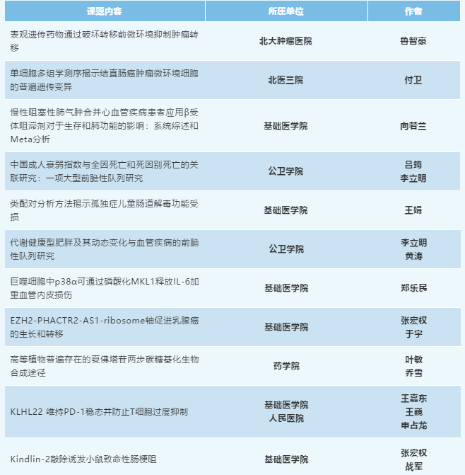 亚游集团·ag8(中国)官网-只為非同凡享