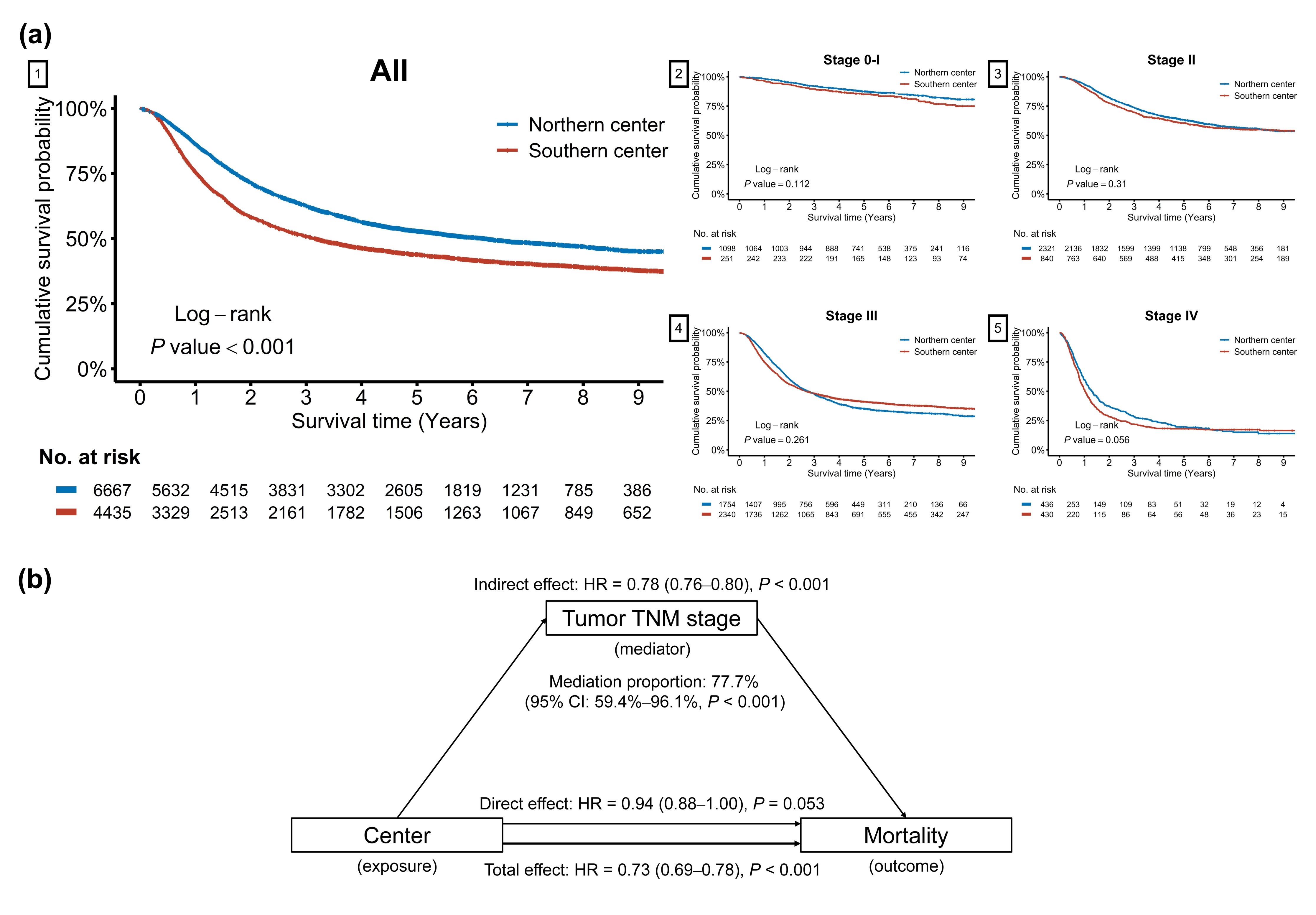 亚游集团·ag8(中国)官网-只為非同凡享
